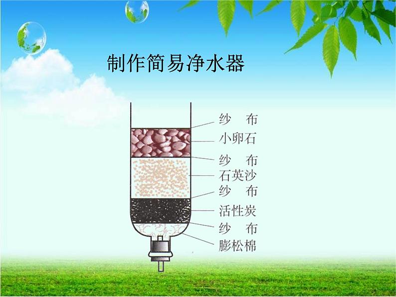 人教版（五四制）八年级全册化学  4.2 水的净化 课件07
