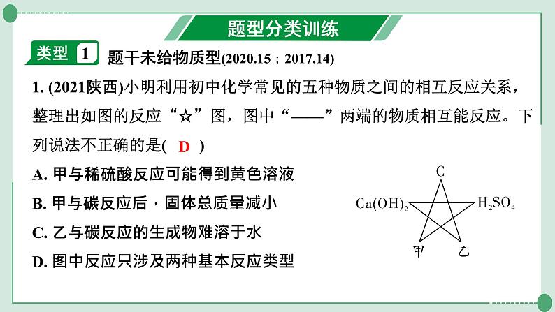 2022年中考化学第二轮专题复习题型三物质的推断课件PPT第2页