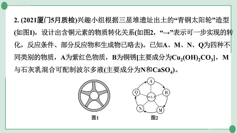 2022年中考化学第二轮专题复习题型三物质的推断课件PPT第3页