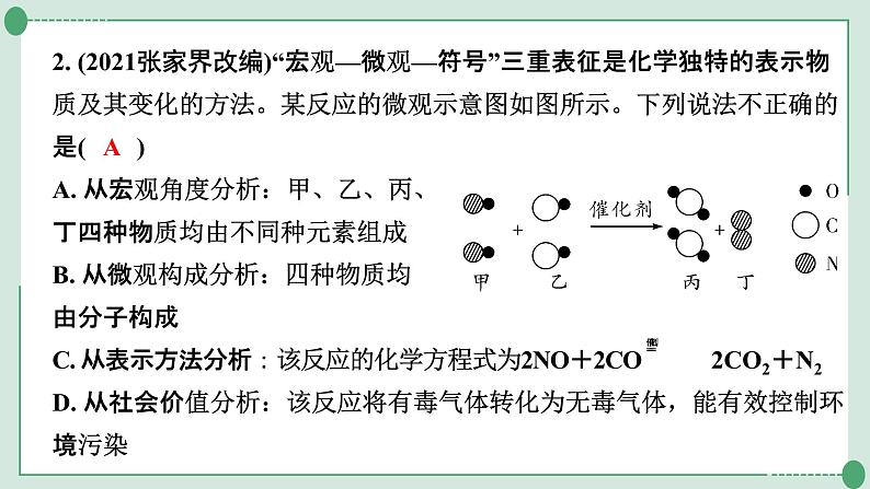 2022年中考化学第一轮系统复习专题15　微观反应示意图课件PPT第3页