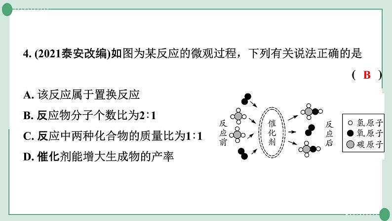 2022年中考化学第一轮系统复习专题15　微观反应示意图课件PPT第5页