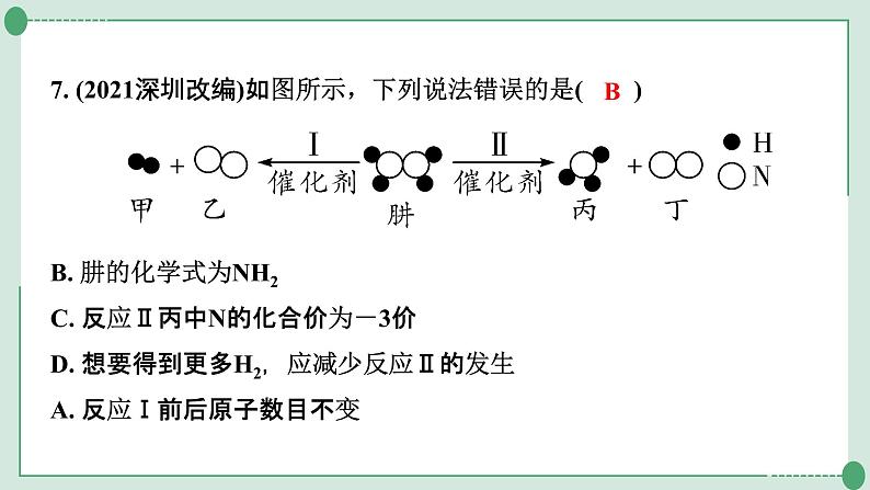 2022年中考化学第一轮系统复习专题15　微观反应示意图课件PPT第8页