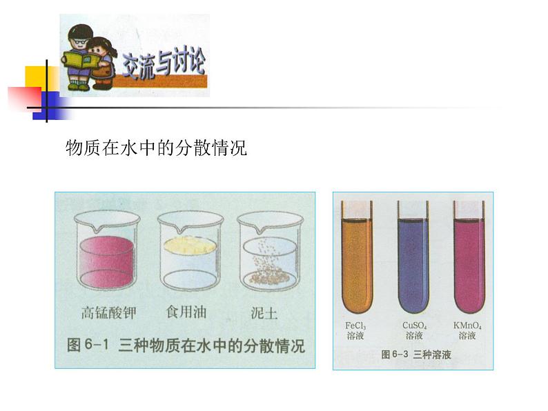 沪教版九下化学 6.1物质在水中的分散 课件第7页