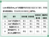 2022年中考化学第一轮系统复习专题11　溶解度及溶解度曲线课件PPT