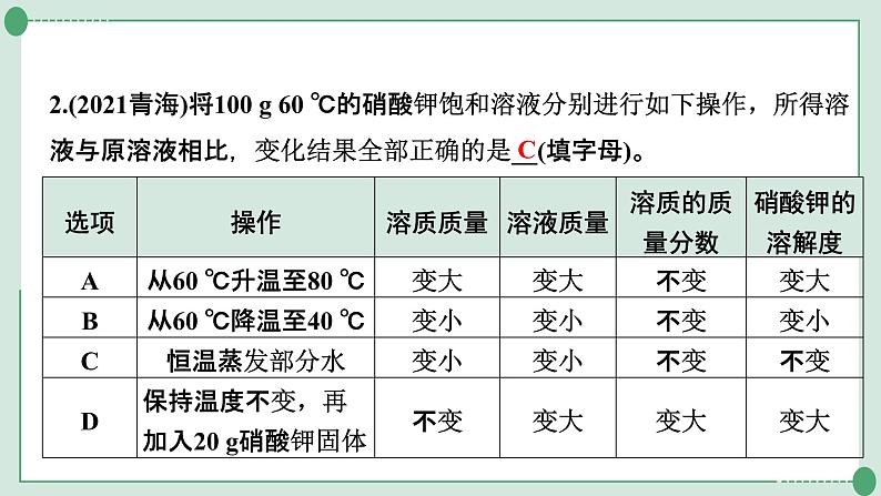 2022年中考化学第一轮系统复习专题11　溶解度及溶解度曲线课件PPT第3页