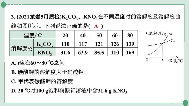 2022年中考化学第一轮系统复习专题11　溶解度及溶解度曲线课件PPT第4页