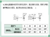 2022年中考化学第一轮系统复习专题11　溶解度及溶解度曲线课件PPT