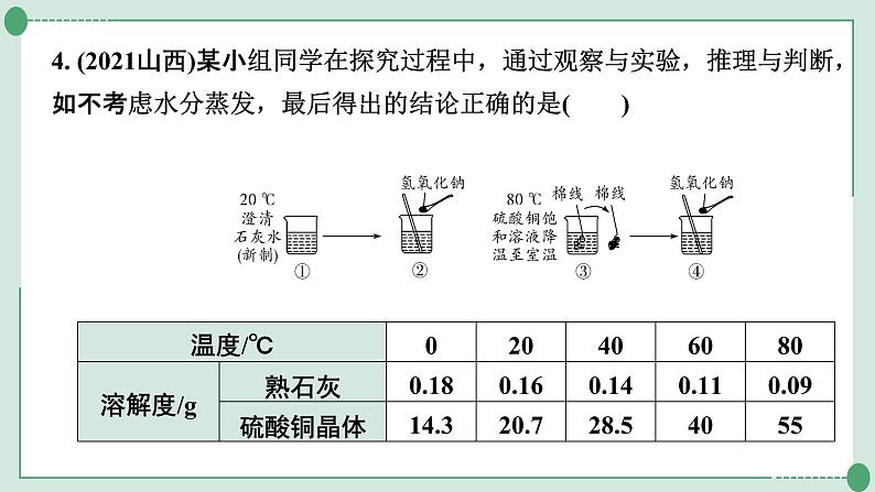 2022年中考化学第一轮系统复习专题11　溶解度及溶解度曲线课件PPT第5页