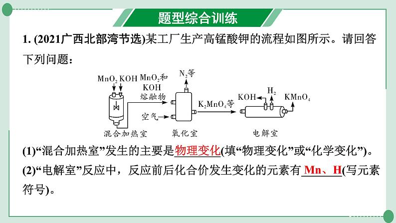 2022年中考化学第二轮专题复习题型二工艺流程图课件PPT02