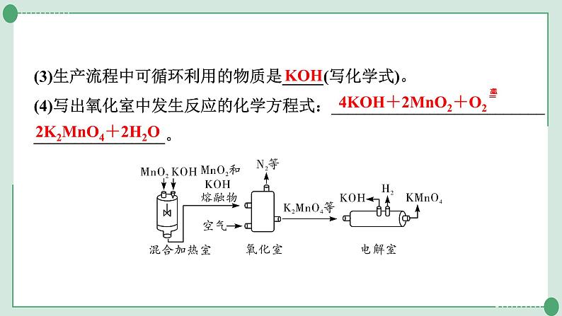 2022年中考化学第二轮专题复习题型二工艺流程图课件PPT03