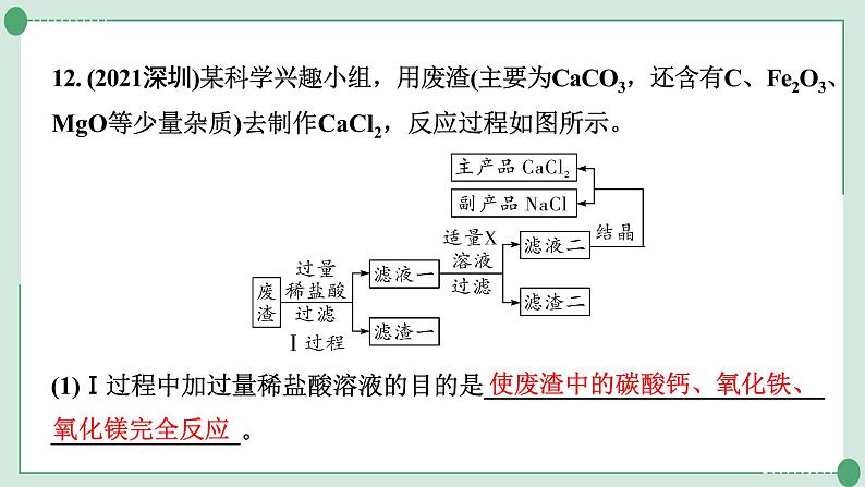 2022年中考化学第二轮专题复习题型二工艺流程图课件PPT04