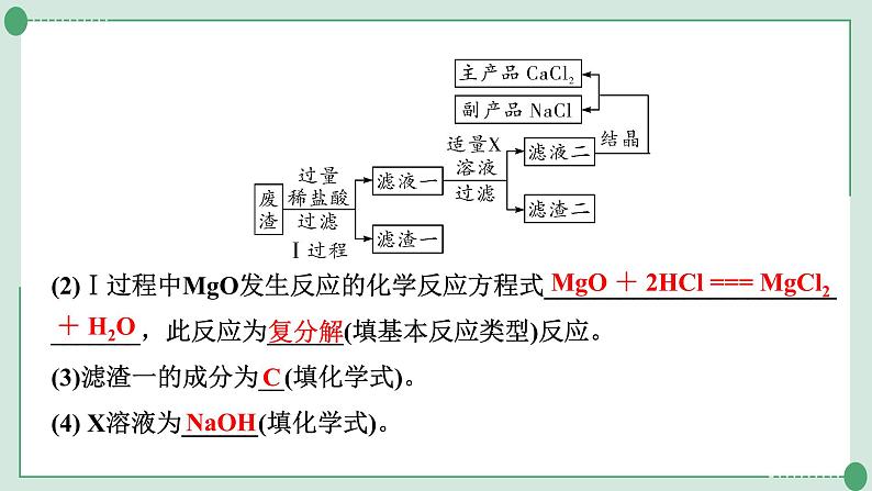 2022年中考化学第二轮专题复习题型二工艺流程图课件PPT05