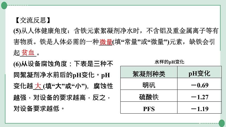 2022年中考化学第二轮专题复习题型四实验探究题课件PPT第7页