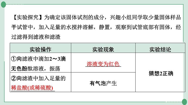 2022年中考化学第一轮系统复习---专题8碱变质的探究课件PPT第3页