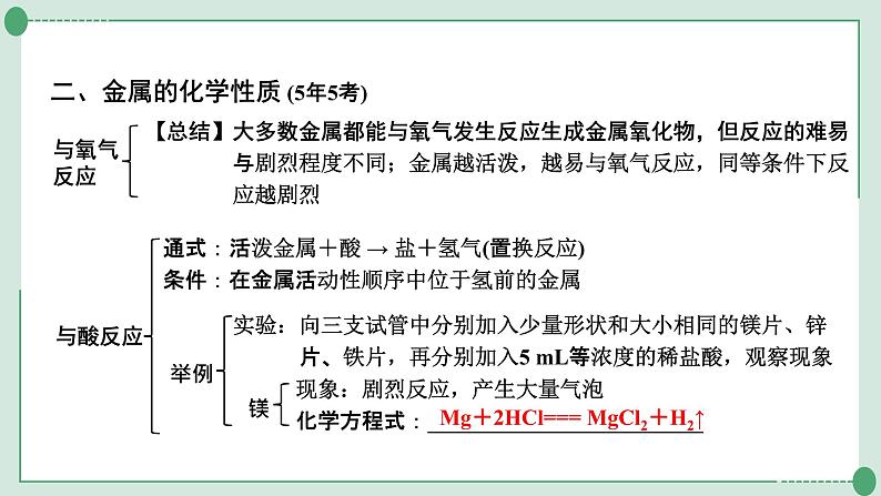 2022年中考化学第一轮系统复习专题六金属和金属材料课件PPT第5页