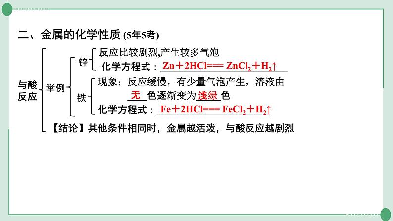 2022年中考化学第一轮系统复习专题六金属和金属材料课件PPT第6页