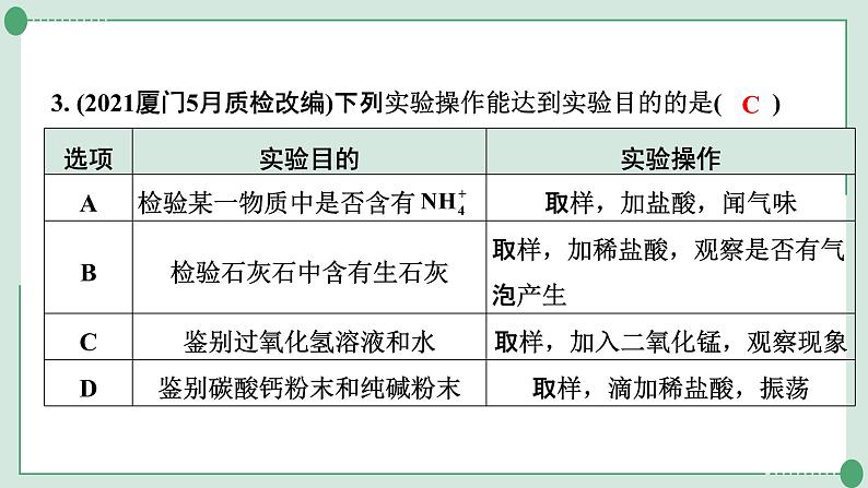 2022年中考化学第一轮系统复习专题4　物质的检验与鉴别课件PPT第4页