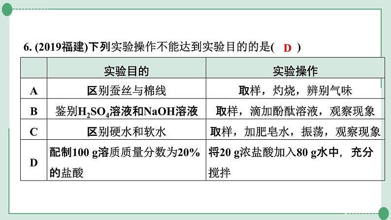 2022年中考化学第一轮系统复习专题4　物质的检验与鉴别课件PPT第7页