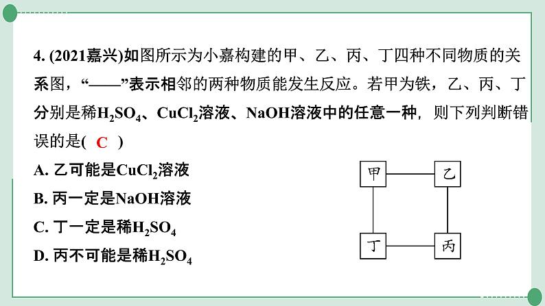 2022年中考化学第一轮系统复习---专题2酸碱盐的化学性质课件PPT05