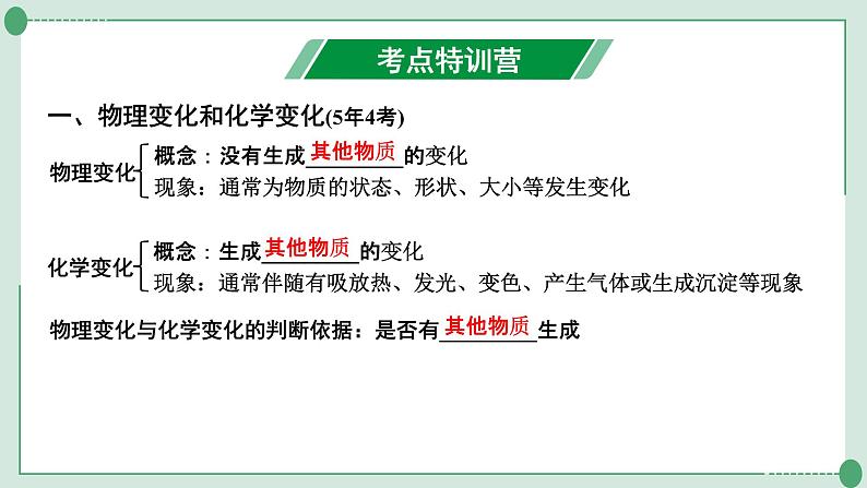 2022年中考化学第一轮系统复习专题十物质的变化和性质课件PPT第2页