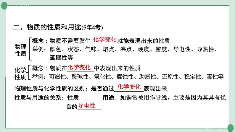 2022年中考化学第一轮系统复习专题十物质的变化和性质课件PPT第3页