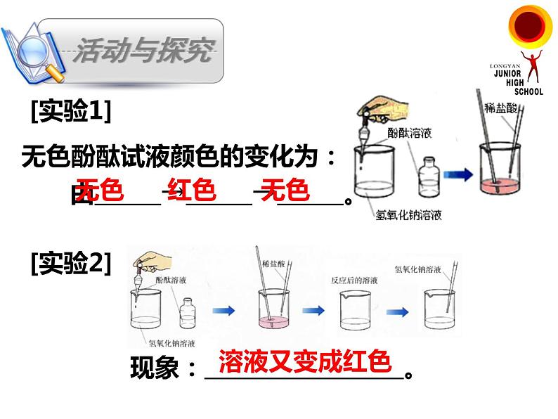 沪教版九下化学 7.2.3中和反应 课件第3页