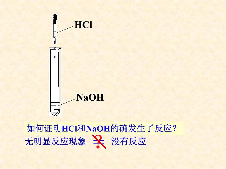 人教版九年级下册化学  10.2 酸和碱的中和反应 课件04