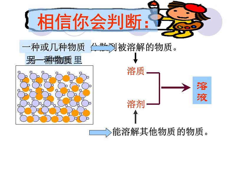 人教版九年级下册化学  9.1 溶液的形成 课件06