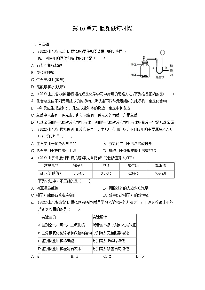 2022年山东省各地化学中考试题选编——第10单元+酸和碱练习题第1页