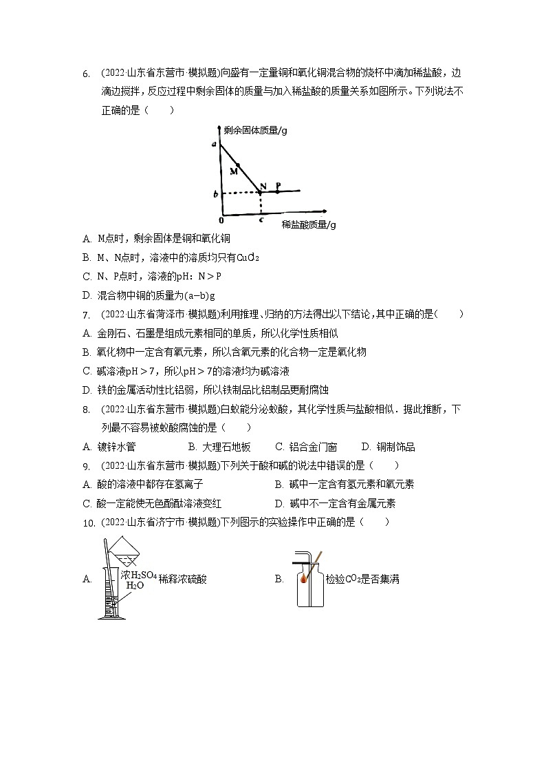 2022年山东省各地化学中考试题选编——第10单元+酸和碱练习题第2页