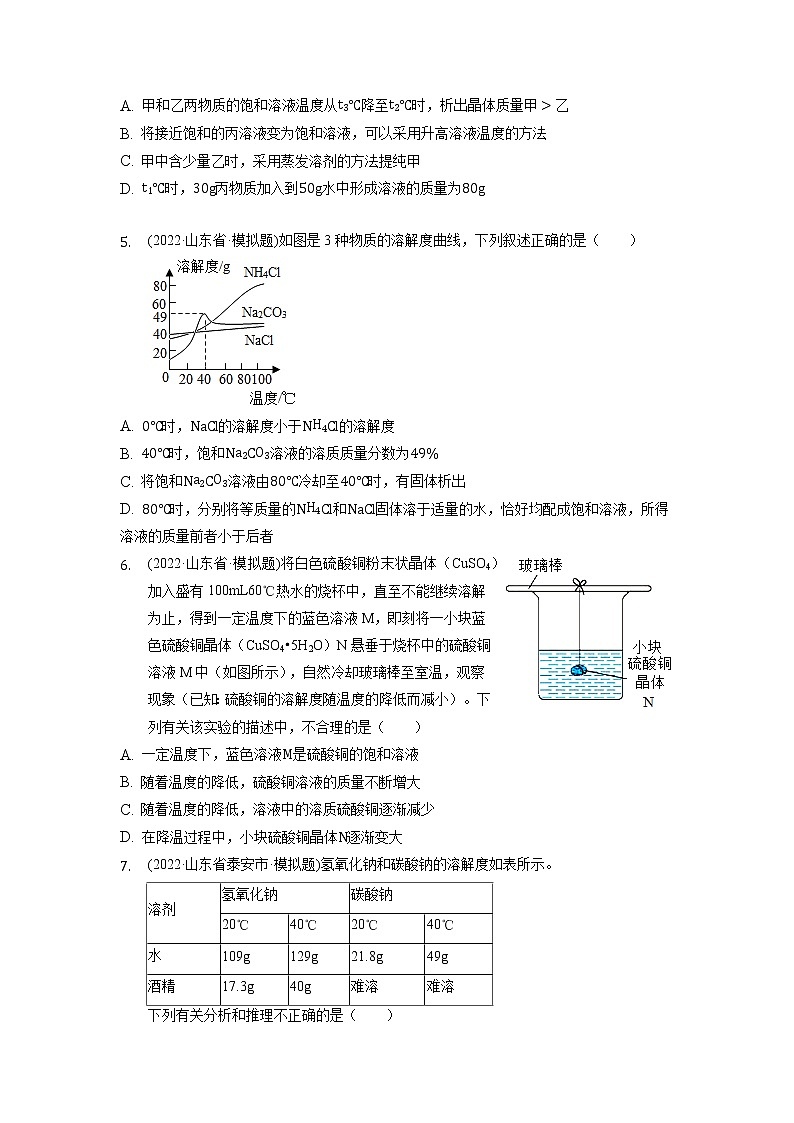 2022年山东省各地化学中考试题选编——第9单元溶液练习题第2页