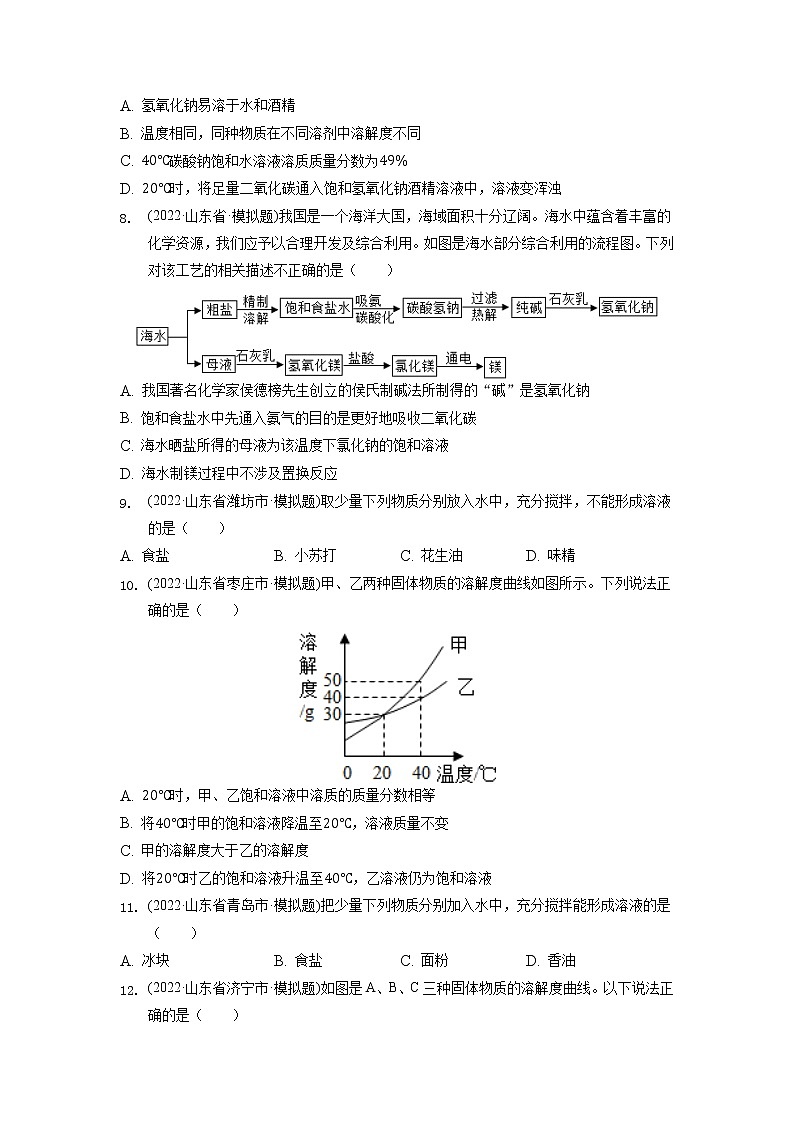 2022年山东省各地化学中考试题选编——第9单元溶液练习题第3页