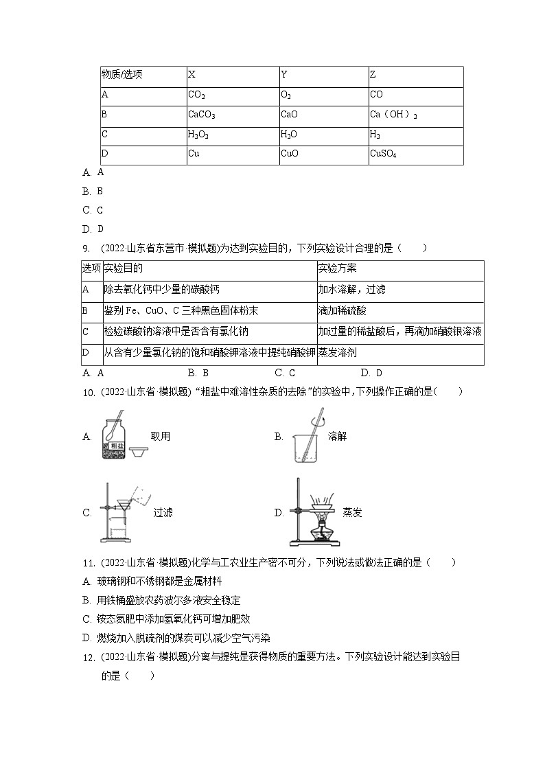 2022年山东省各地化学中考试题选编——第11单元盐化肥练习题第3页