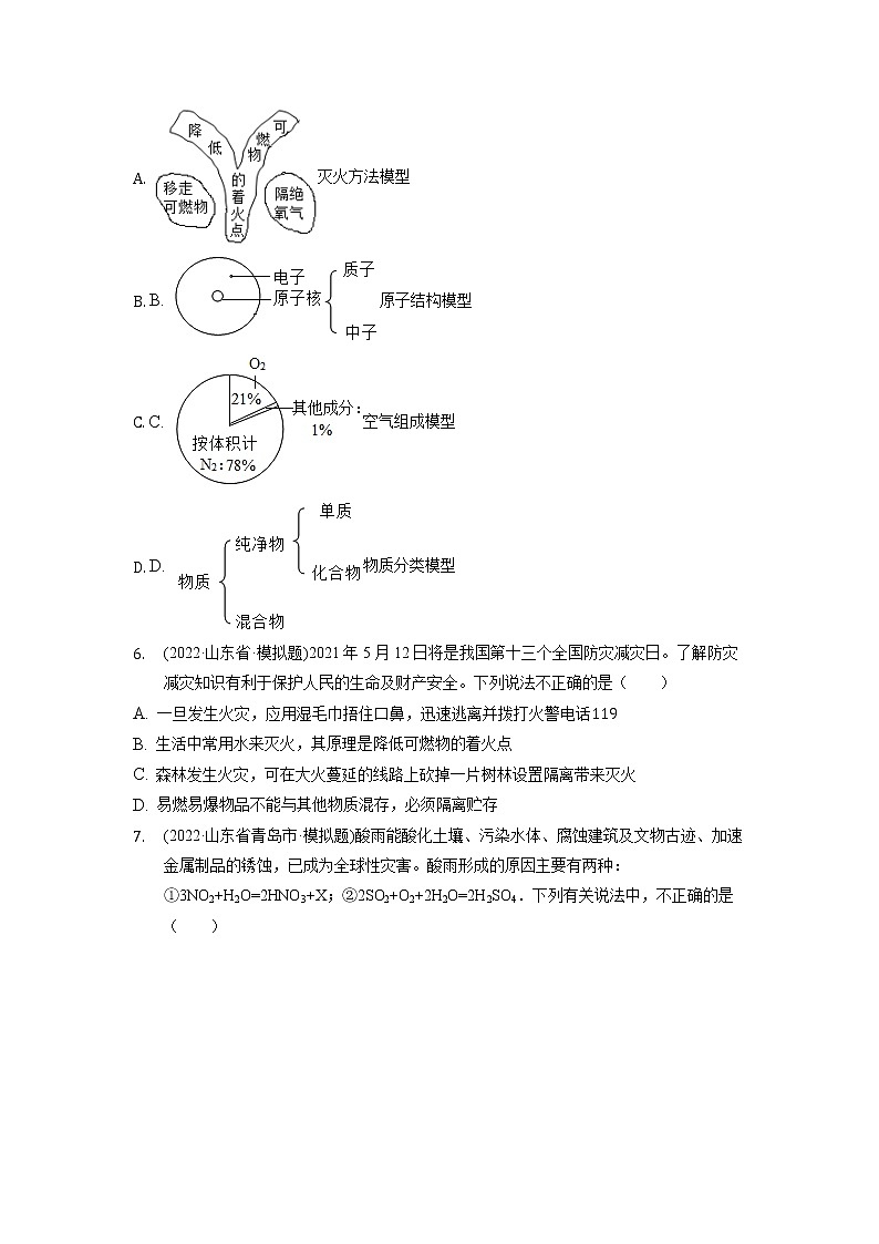 2022年山东省各地化学中考试题选编——第7单元+燃料及其利用练习题第2页