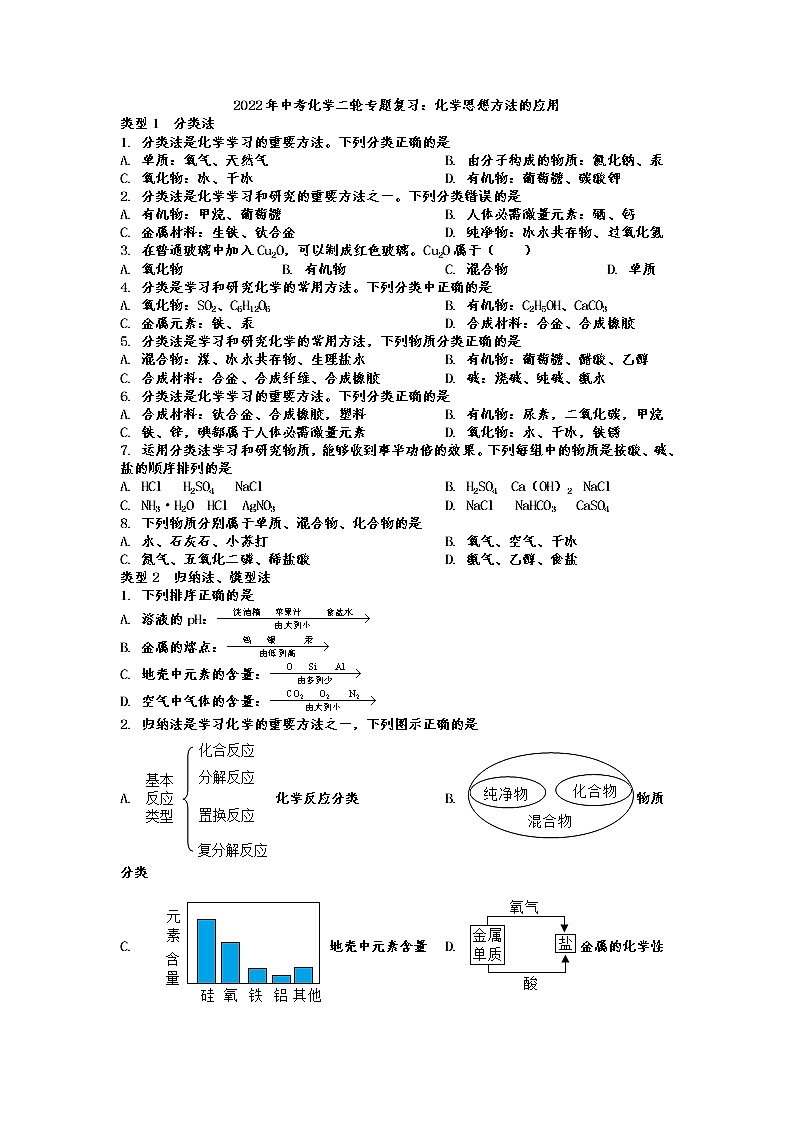 2022年中考化学二轮专题复习化学思想方法的应用第1页