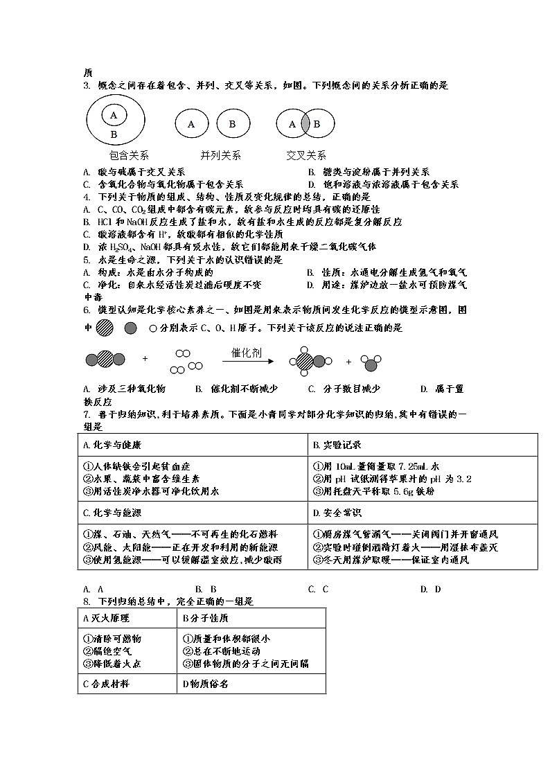 2022年中考化学二轮专题复习化学思想方法的应用第2页