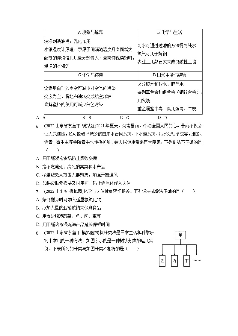 2022年山东省各地化学中考试题选编——第12单元化学与生活练习题第2页
