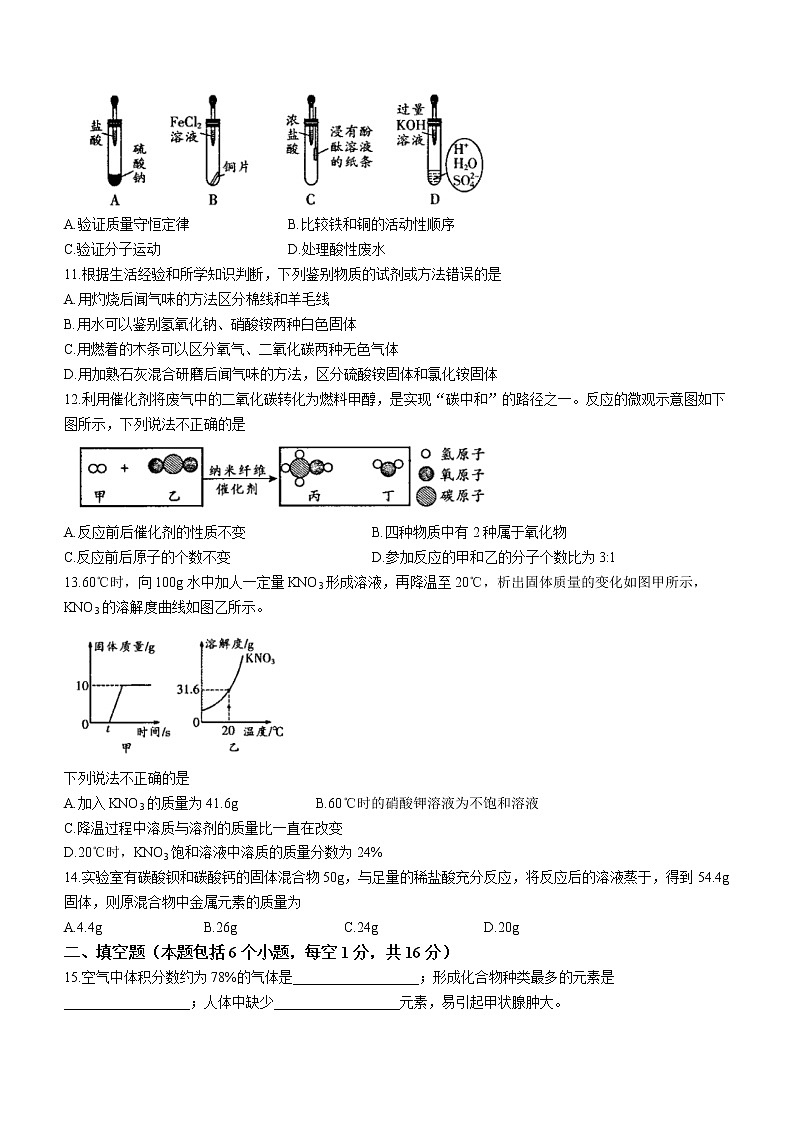 2022年河南省濮阳市中考一模化学试题第2页