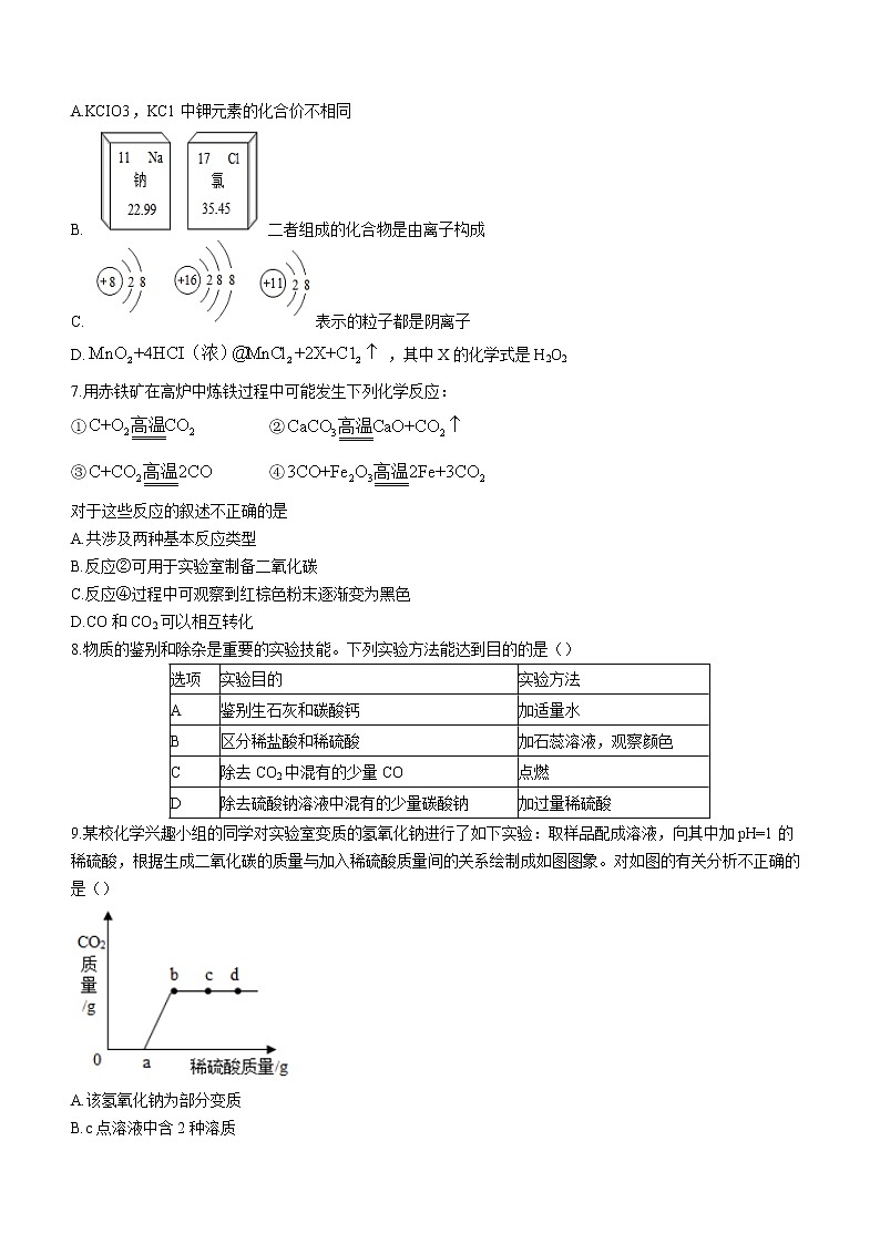 2022年陕西省西安市曲江新区曲江二中中考五模化学试题第2页