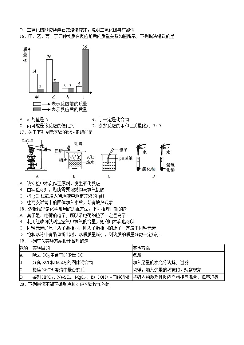 2022年广西南宁市第十四中学中考三模化学试题03