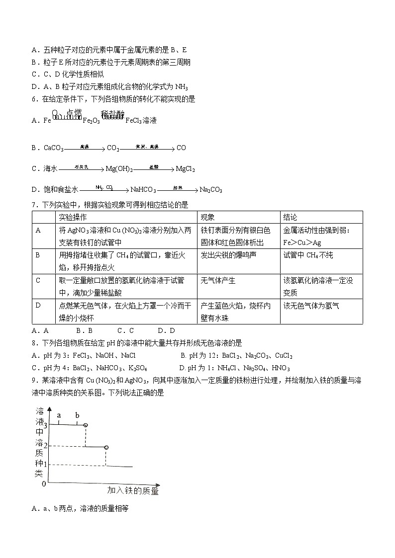 2022年山东省济宁市金乡县第二次学情监测化学试题第2页