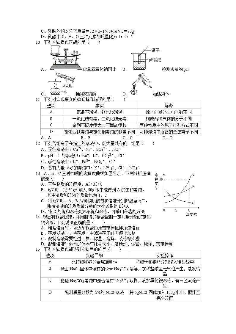 2022年江苏省苏州市中考模拟化学试卷(10)02