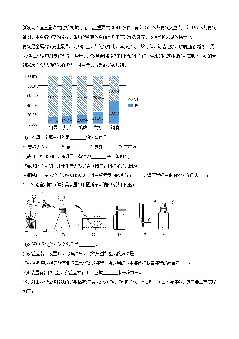 2022年安徽省初中学业水平九年级化学模拟试题（四）(word版含答案)第3页