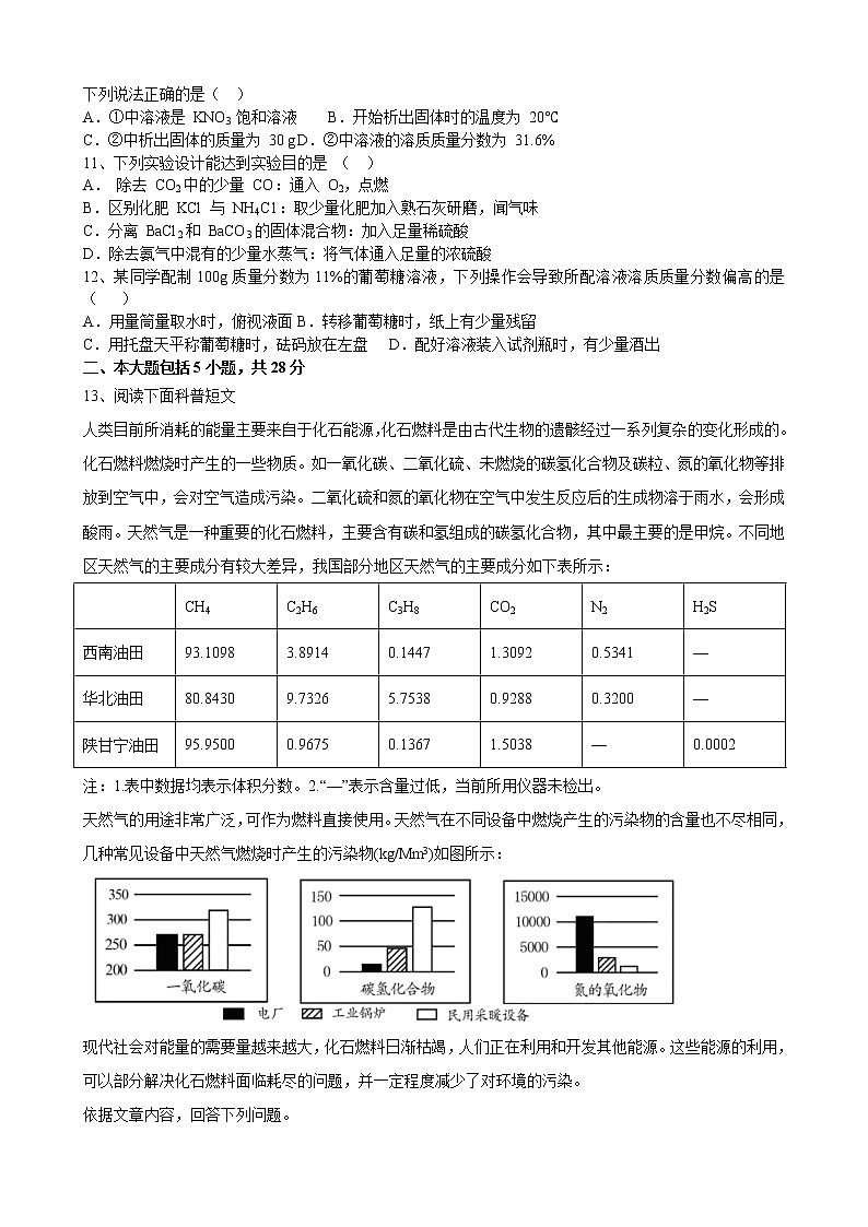 2022年安徽省初中学业水平九年级化学模拟试题（五）(word版含答案)第3页