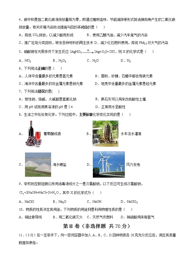 2022年福建省福州市中考质量检测化学试卷(word版含答案)第2页