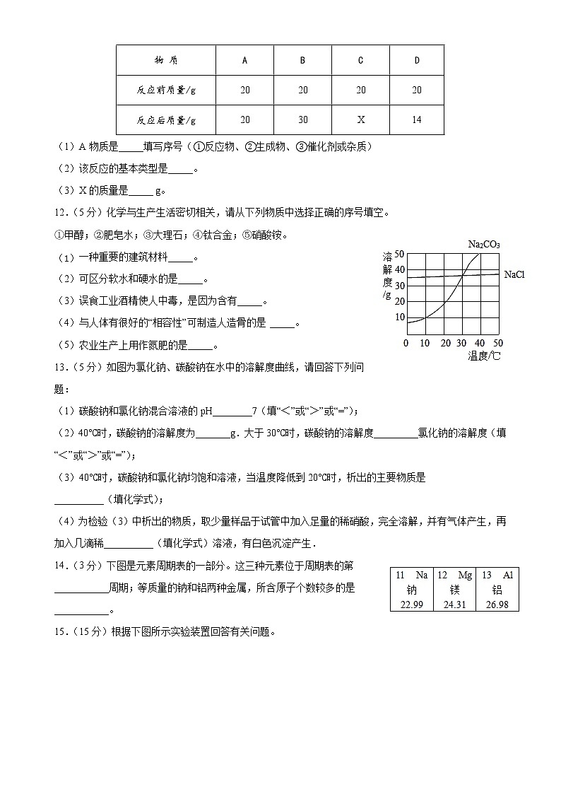 2022年福建省福州市中考质量检测化学试卷(word版含答案)第3页