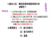 1.3物质的溶解性（第1课时溶解度）课件-九年级化学鲁教版（五四学制）全一册