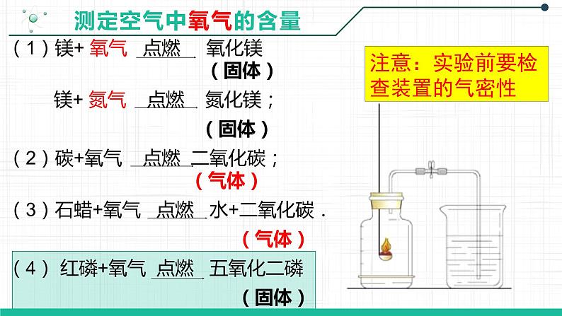 第二单元课题1空气(第一课时)课件—2021-2022学年九年级化学人教版上册第7页