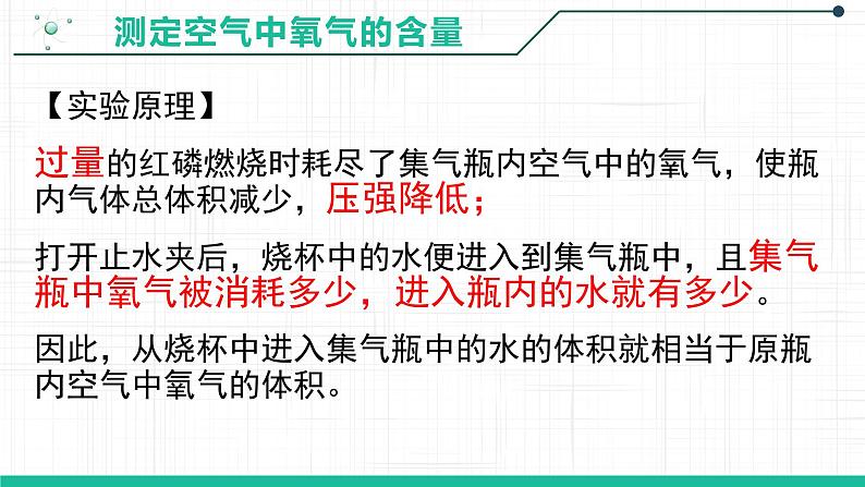 第二单元课题1空气(第一课时)课件—2021-2022学年九年级化学人教版上册第8页