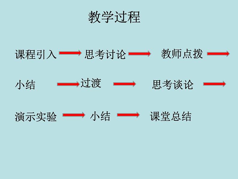 4.2水的净化说课-九年级化学人教版上册课件PPT第8页